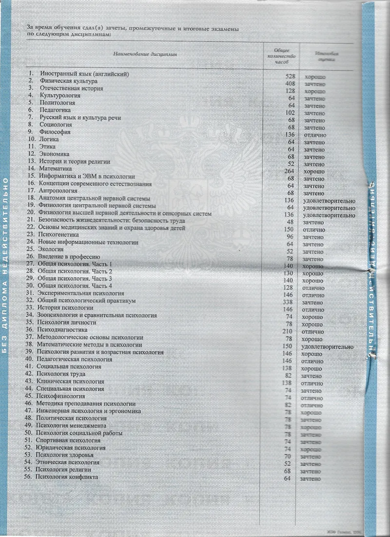 Все курсовые и практические работы, ГОСы и защита диплома — на отлично