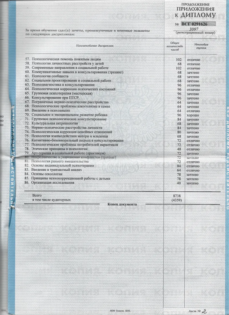 5 лет обучения, очное дневное отделение, 8738 часов теории и практики